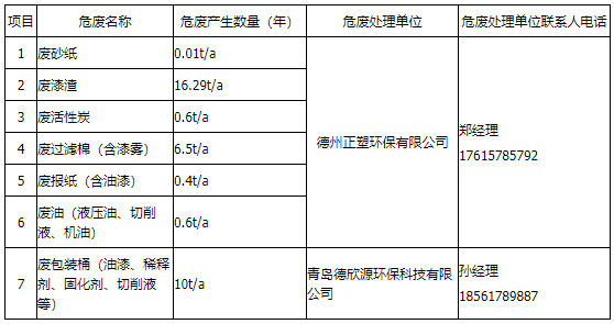 豪门国际官网-相信品牌力量
