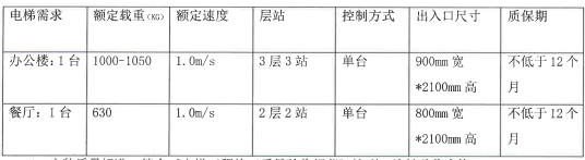 豪门国际官网-相信品牌力量