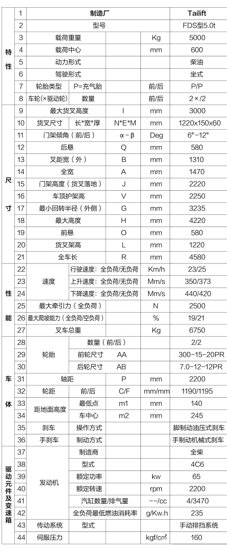 豪门国际官网-相信品牌力量