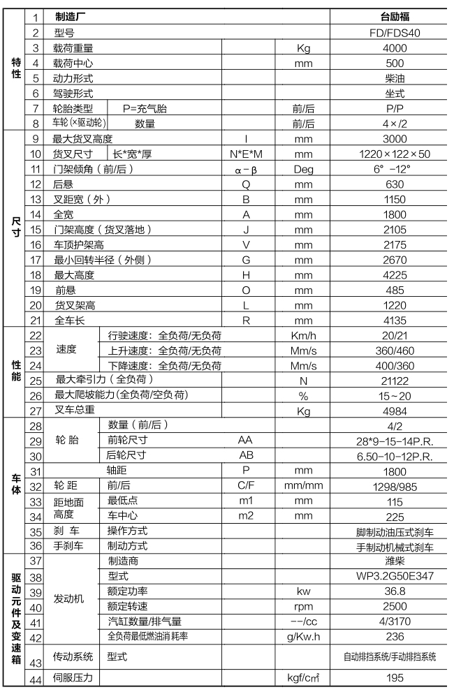 豪门国际官网-相信品牌力量