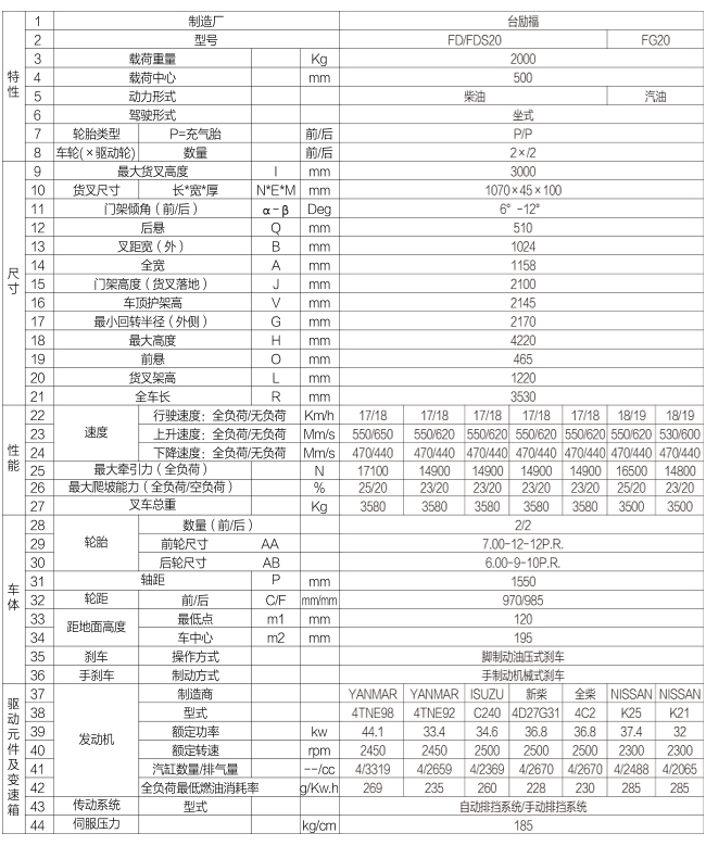豪门国际官网-相信品牌力量