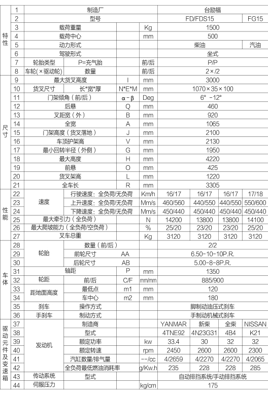 豪门国际官网-相信品牌力量