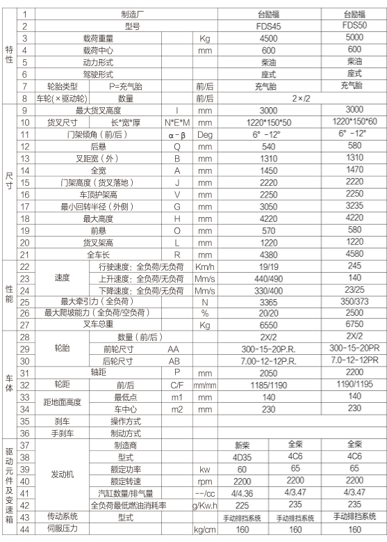 豪门国际官网-相信品牌力量