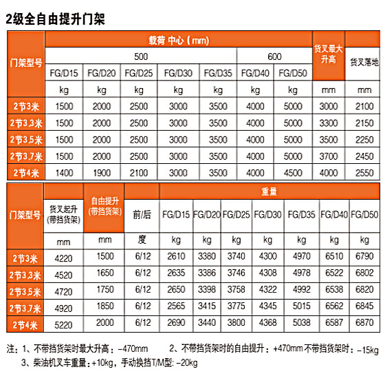 豪门国际官网-相信品牌力量