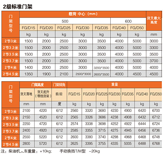 豪门国际官网-相信品牌力量