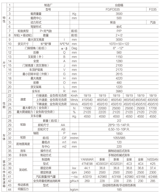 豪门国际官网-相信品牌力量