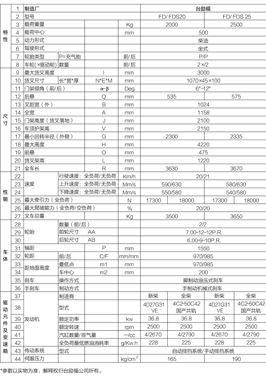 豪门国际官网-相信品牌力量