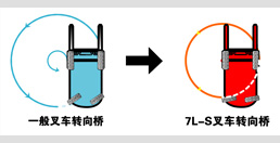 豪门国际官网-相信品牌力量