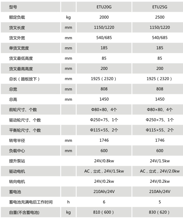 豪门国际官网-相信品牌力量