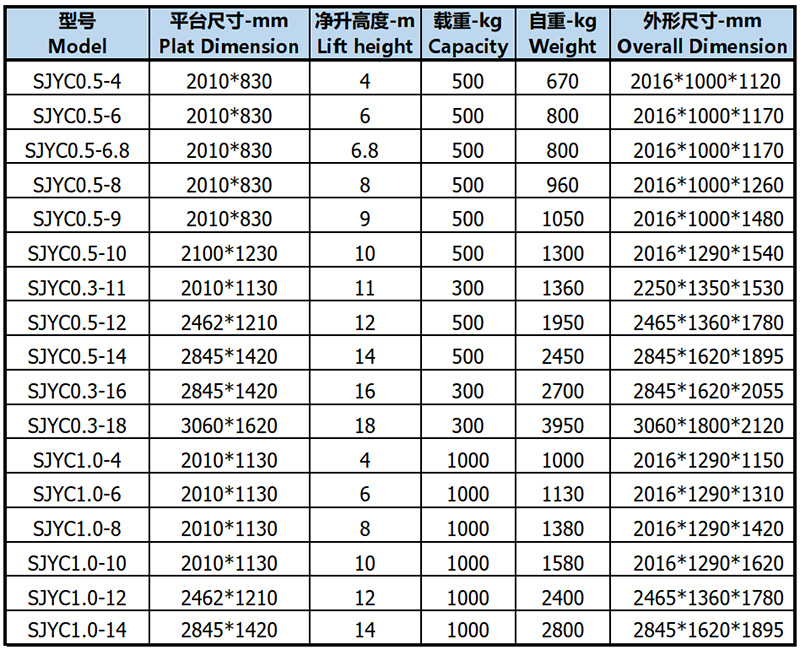 豪门国际官网-相信品牌力量