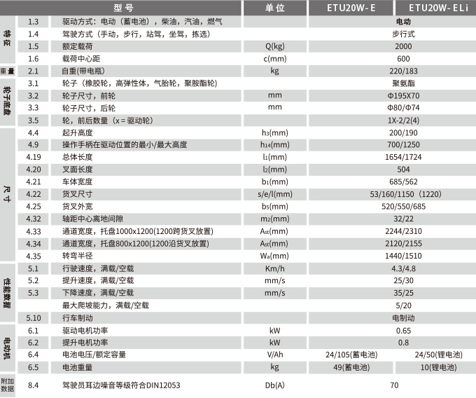 豪门国际官网-相信品牌力量