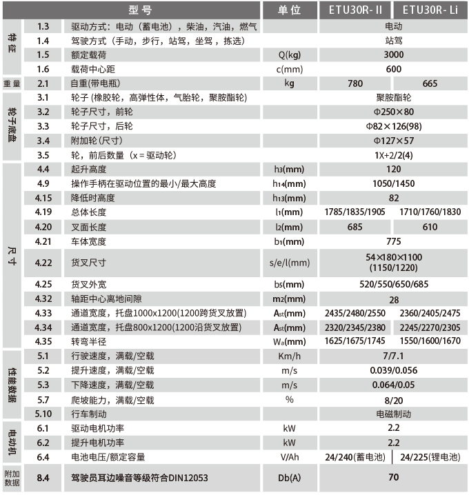 豪门国际官网-相信品牌力量