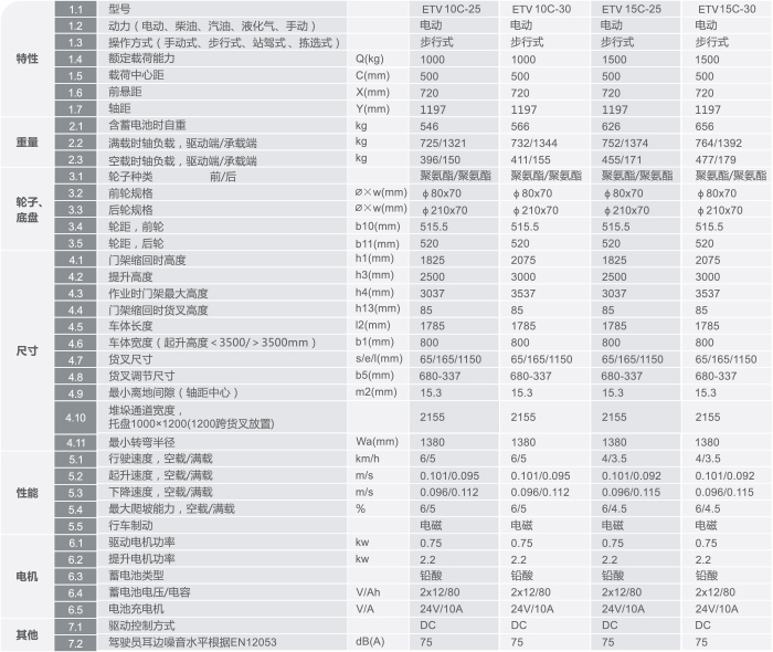 豪门国际官网-相信品牌力量