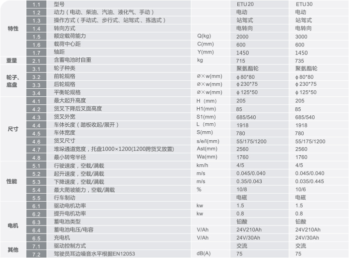 豪门国际官网-相信品牌力量
