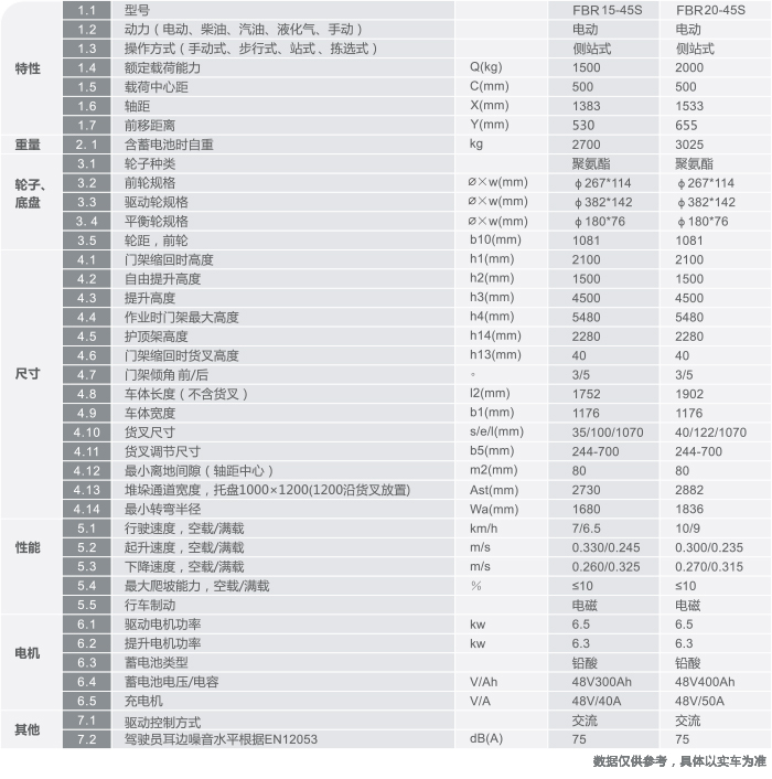 豪门国际官网-相信品牌力量
