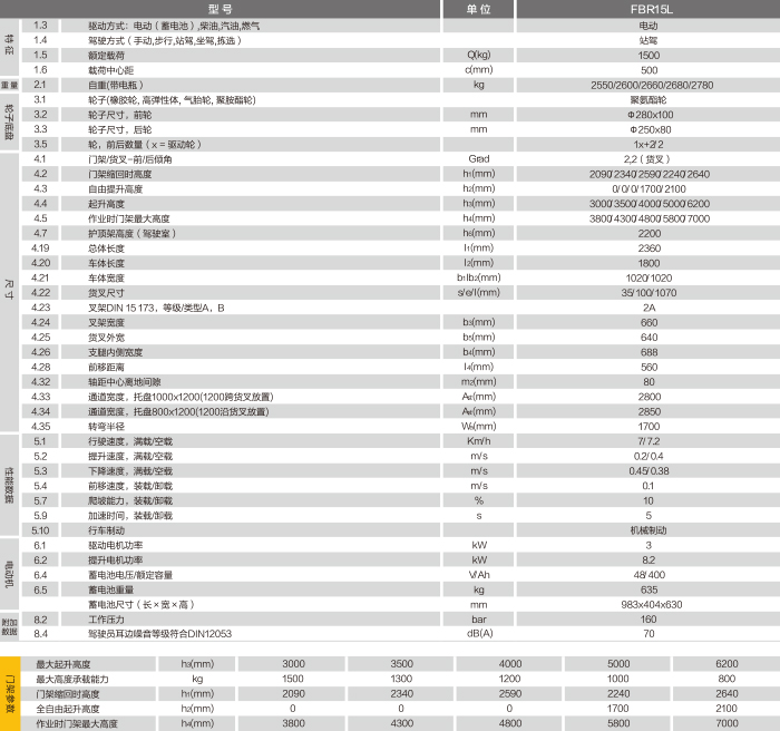 豪门国际官网-相信品牌力量
