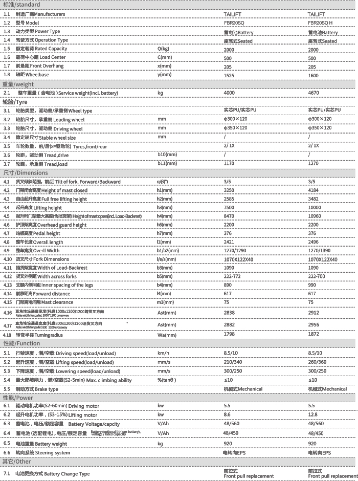 豪门国际官网-相信品牌力量