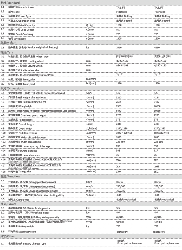 豪门国际官网-相信品牌力量