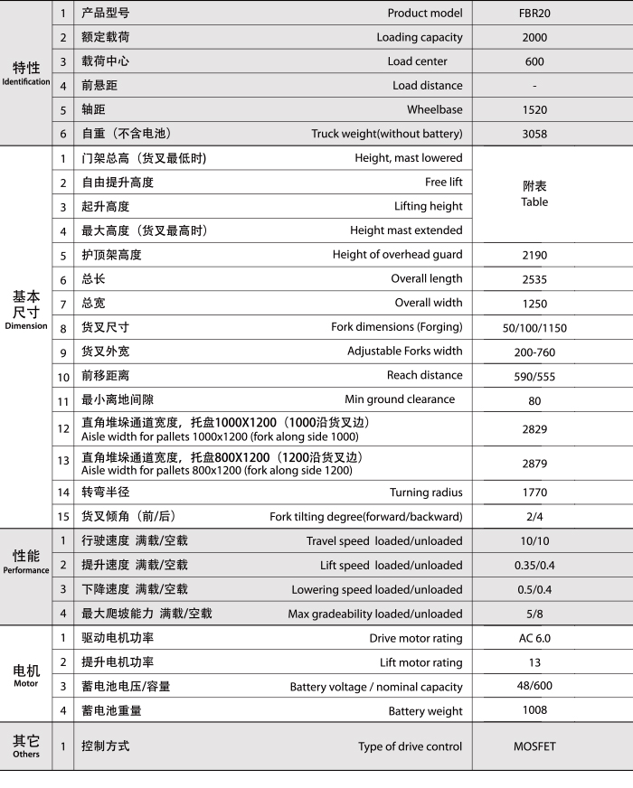 豪门国际官网-相信品牌力量