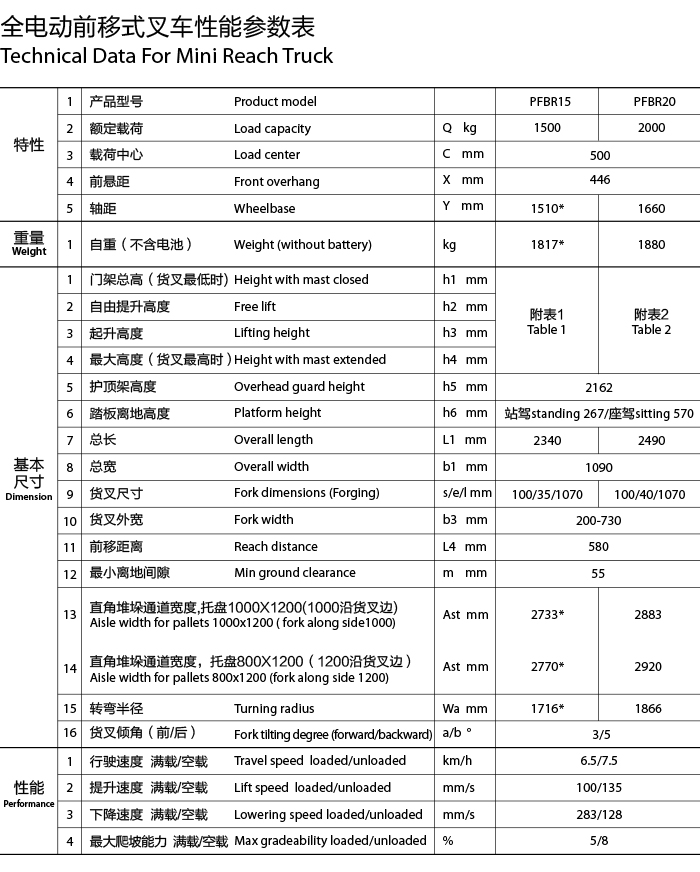 豪门国际官网-相信品牌力量