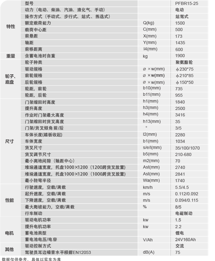 豪门国际官网-相信品牌力量