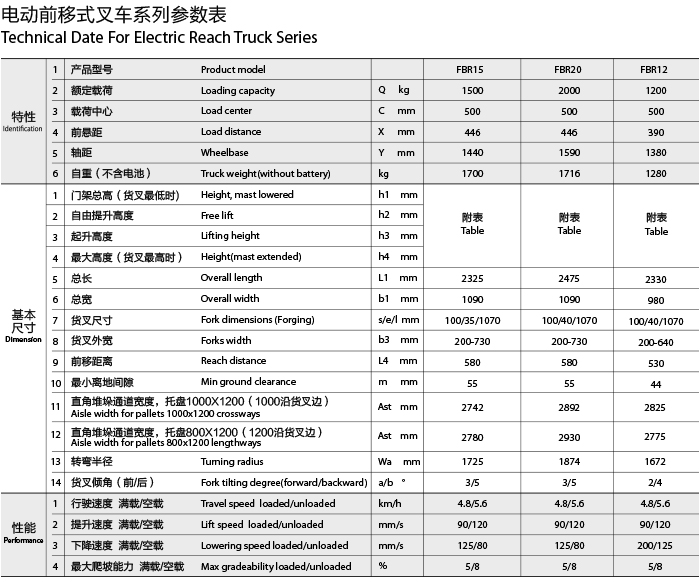 豪门国际官网-相信品牌力量
