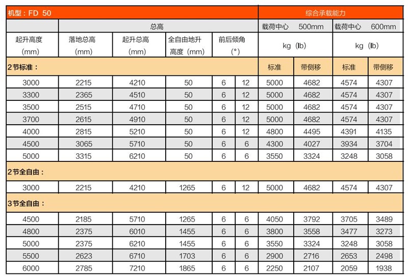 豪门国际官网-相信品牌力量