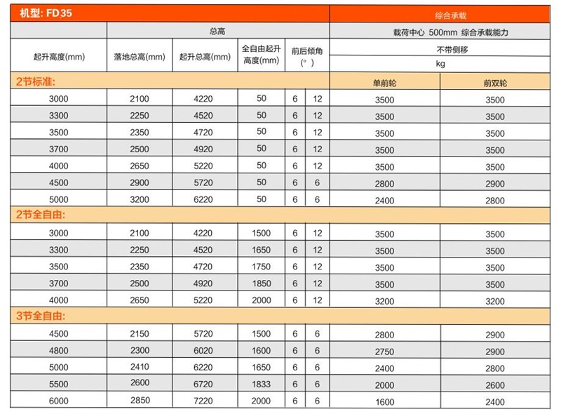 豪门国际官网-相信品牌力量