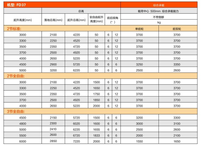 豪门国际官网-相信品牌力量