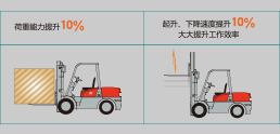 豪门国际官网-相信品牌力量