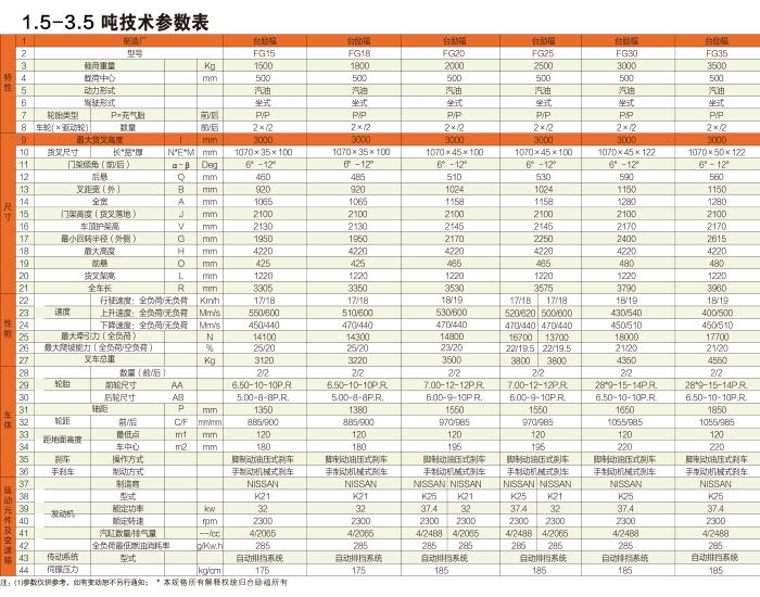 豪门国际官网-相信品牌力量
