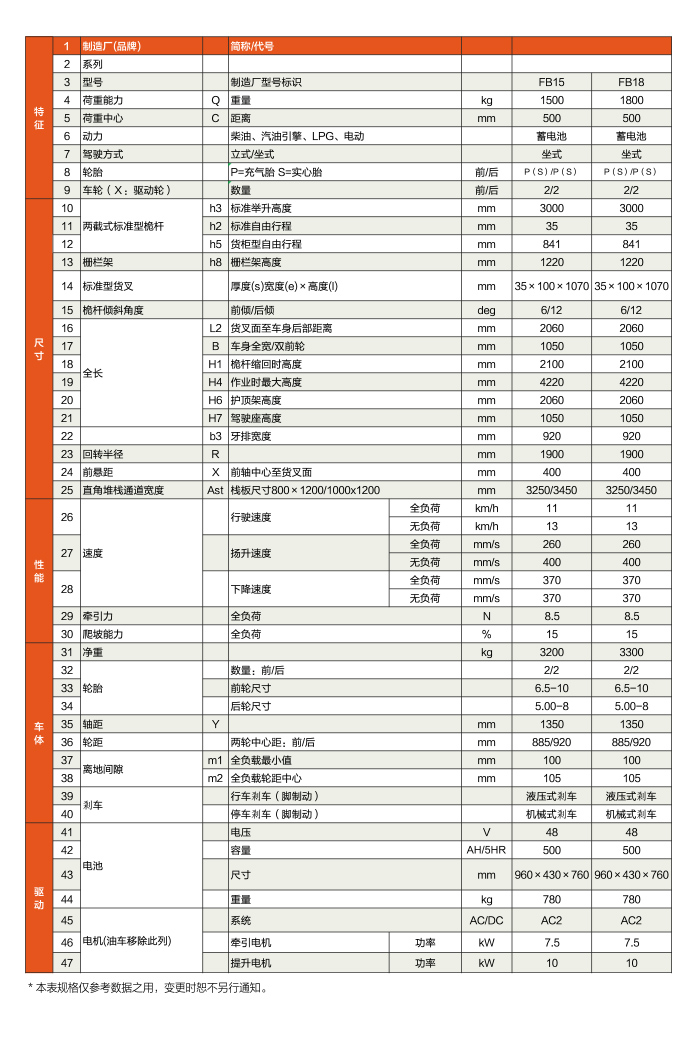豪门国际官网-相信品牌力量